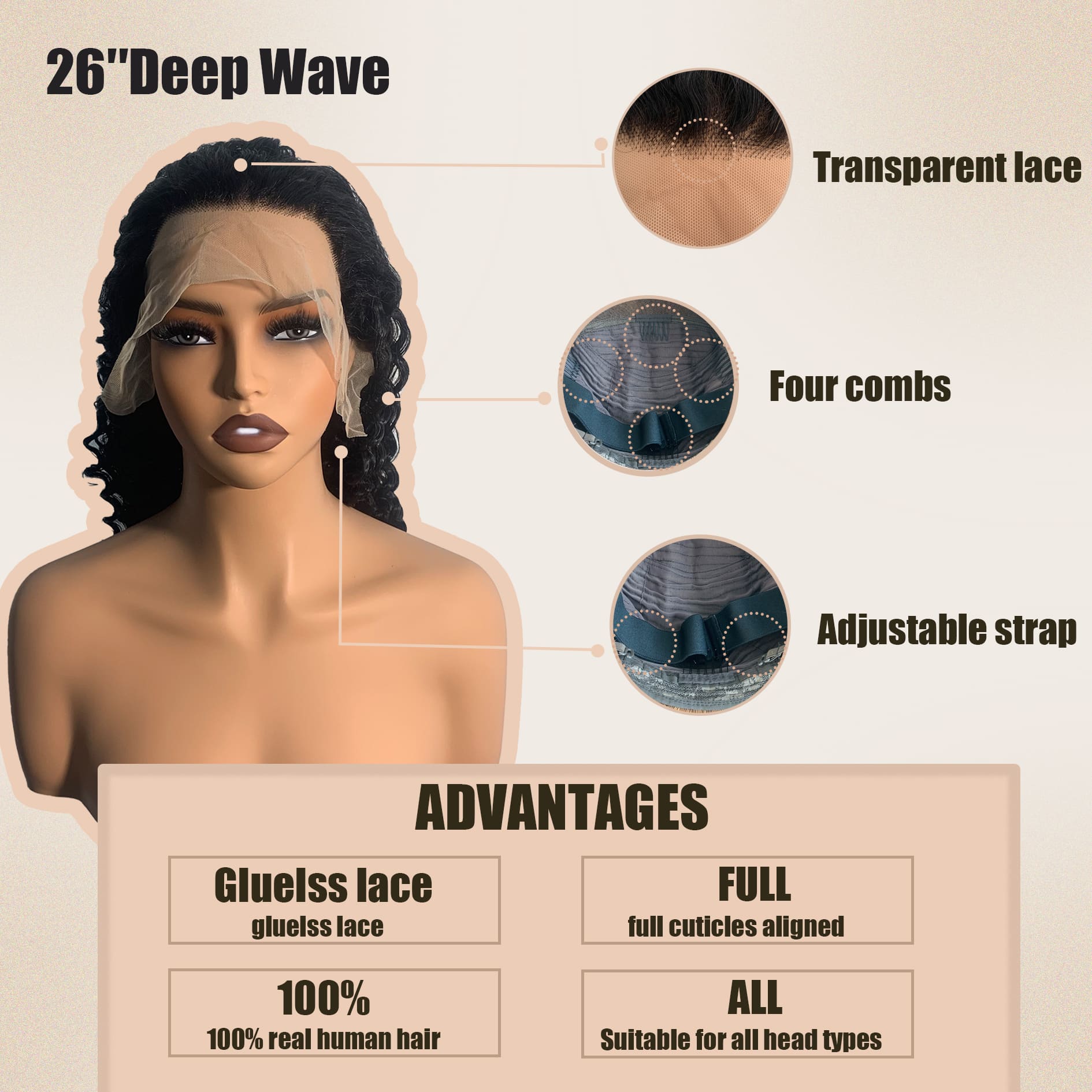 Yoholus Wig Deep Wave 13*4 Transparent Lace Frontal Wig