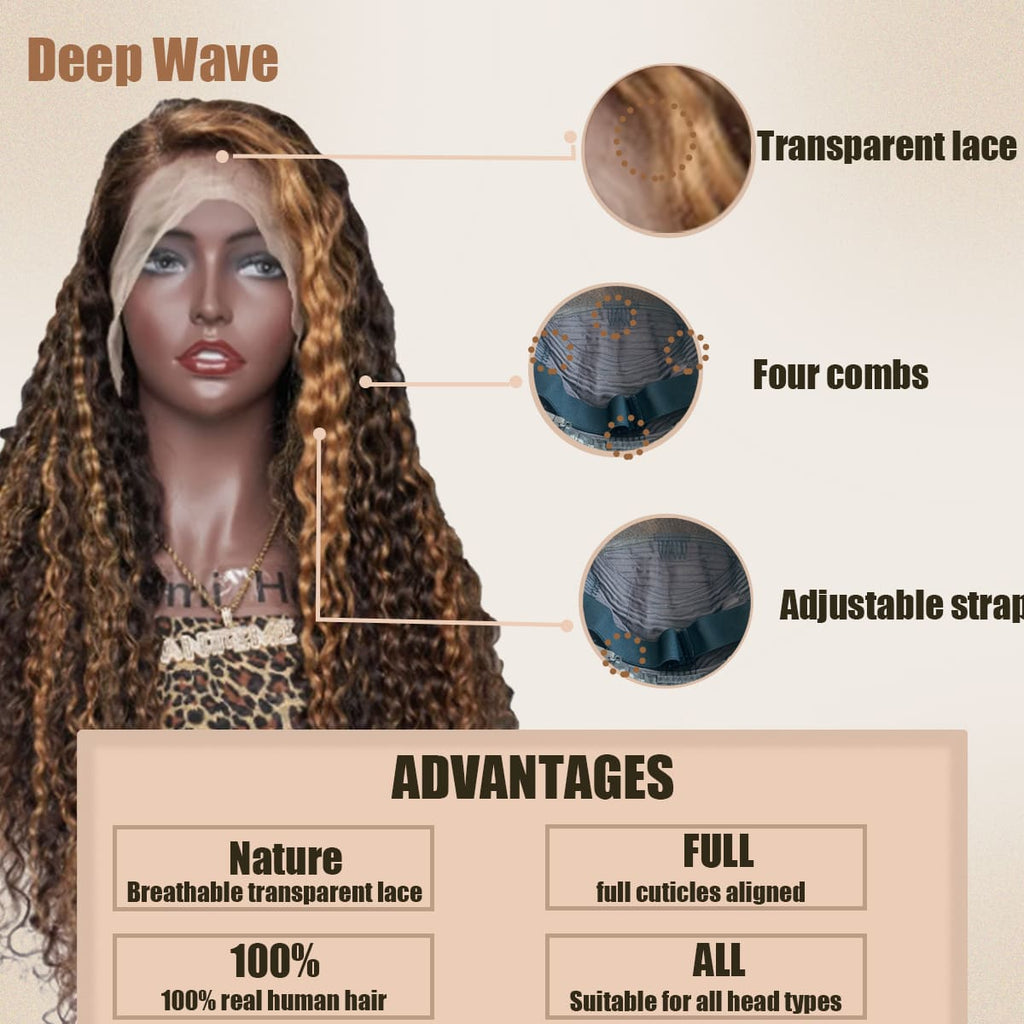 Yoholus P4-27 Deep Wave Wig with 13*4 Transparent Lace Frontal