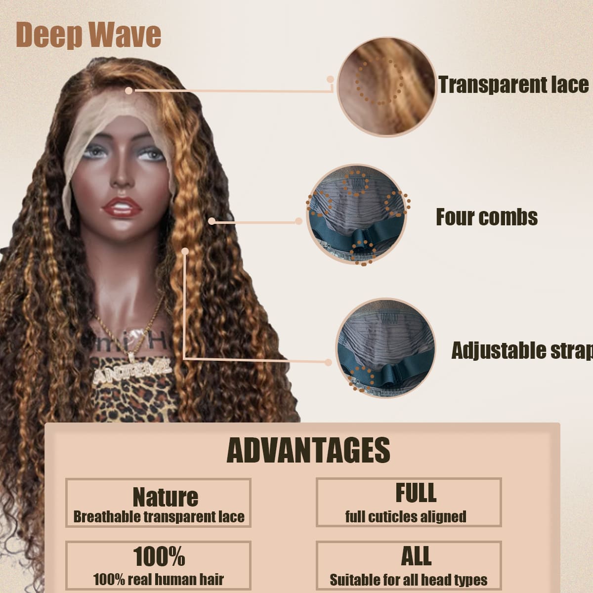Yoholus P4-27 Deep Wave Wig with 13*4 Transparent Lace Frontal