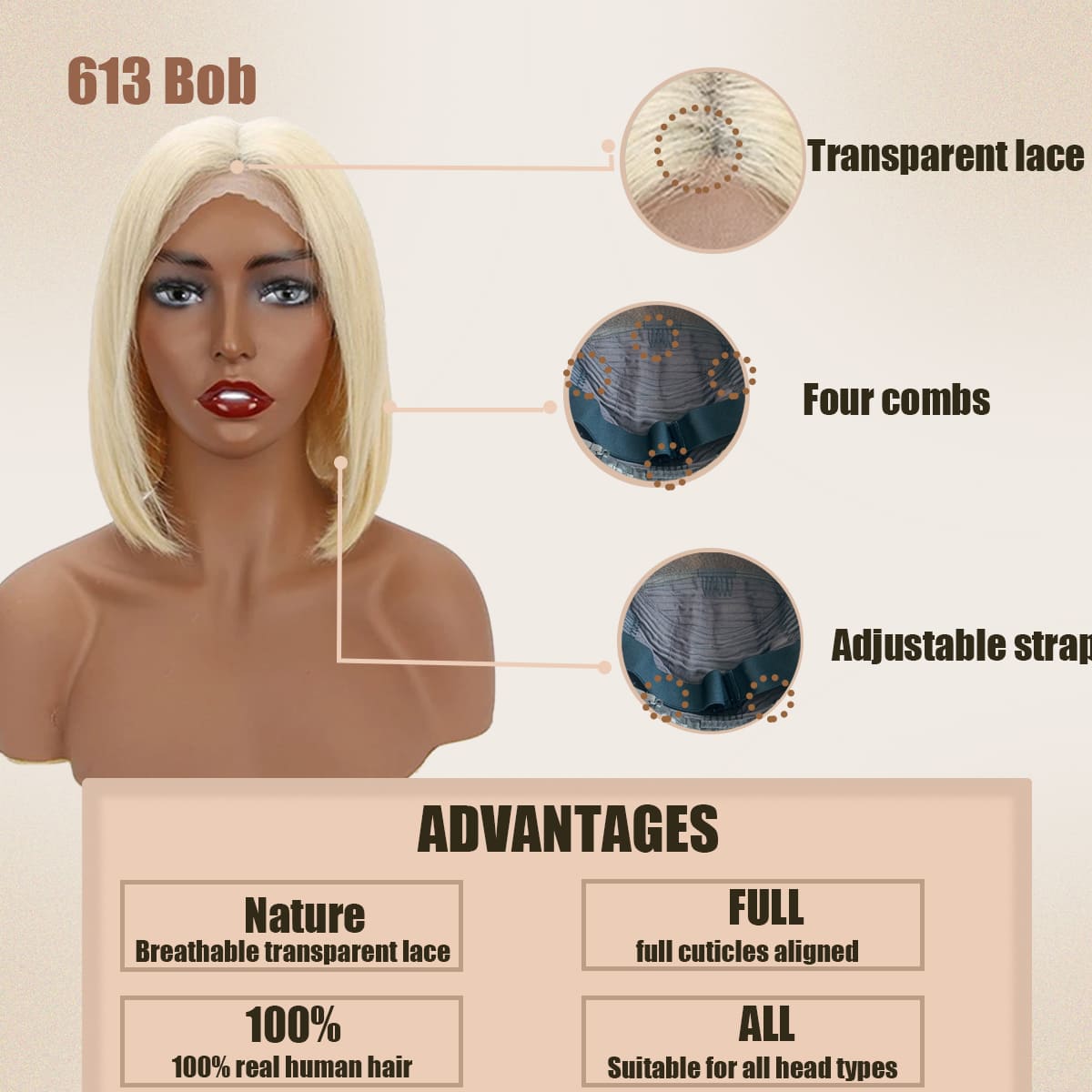 Yoholus 613 Bob Wig With 13*6 Transparent Lace Frontal