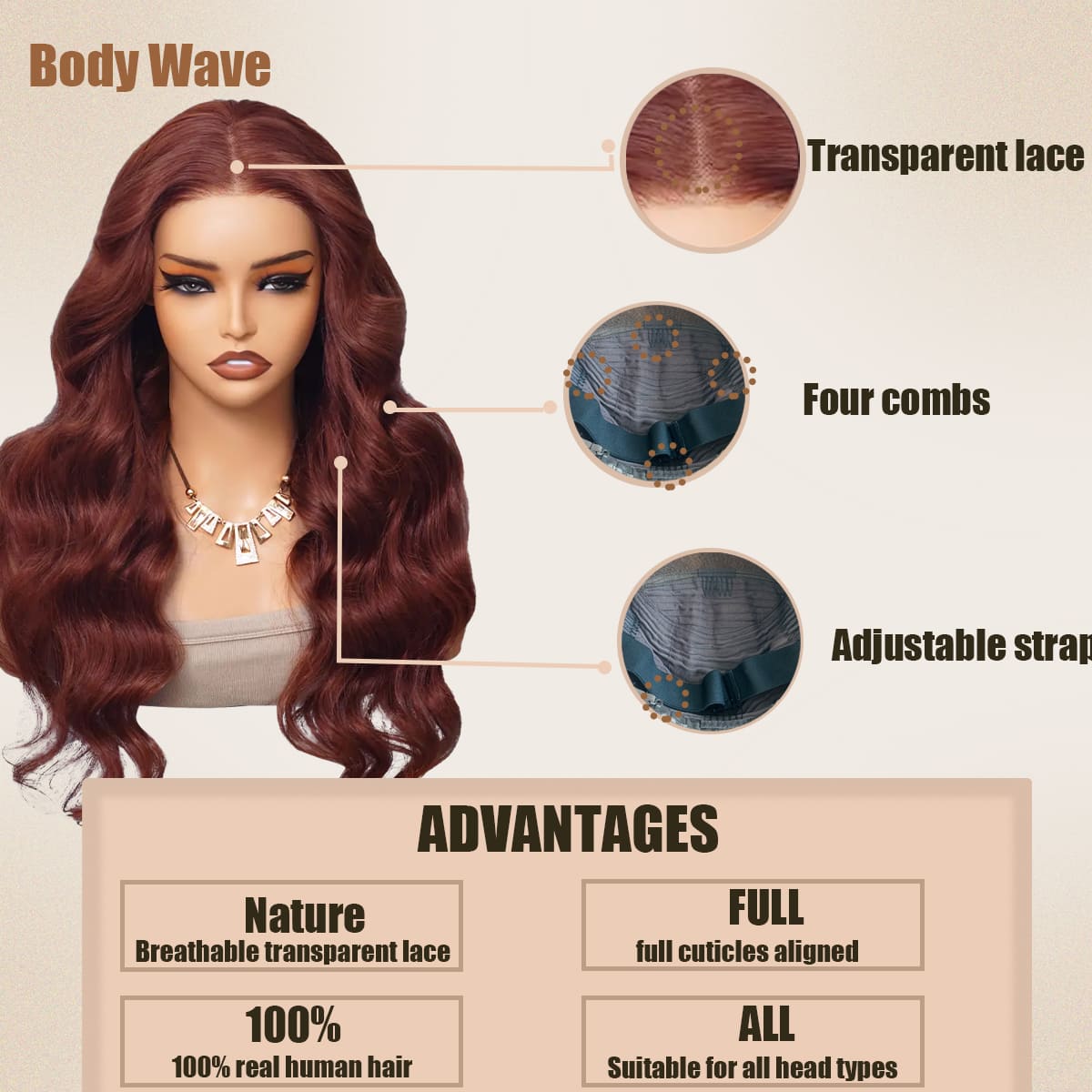 Yoholus Red Body Wave Wig with 13*4 Transparent Lace Frontal