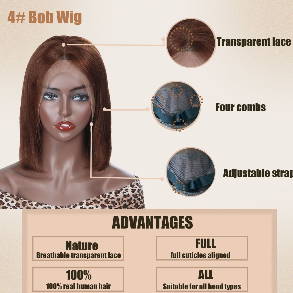 Yoholus 4# Bob Wig with 13*6 Transparent Lace Frontal