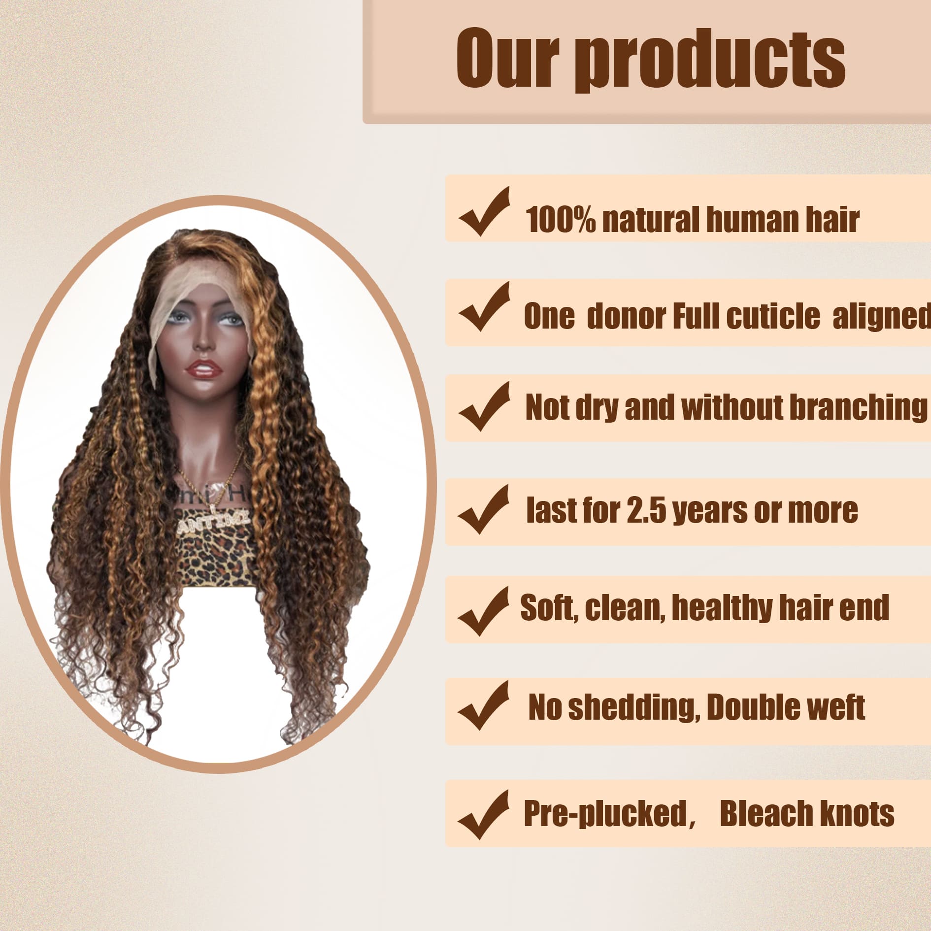 Yoholus P4-27 Deep Wave Wig with 13*4 Transparent Lace Frontal