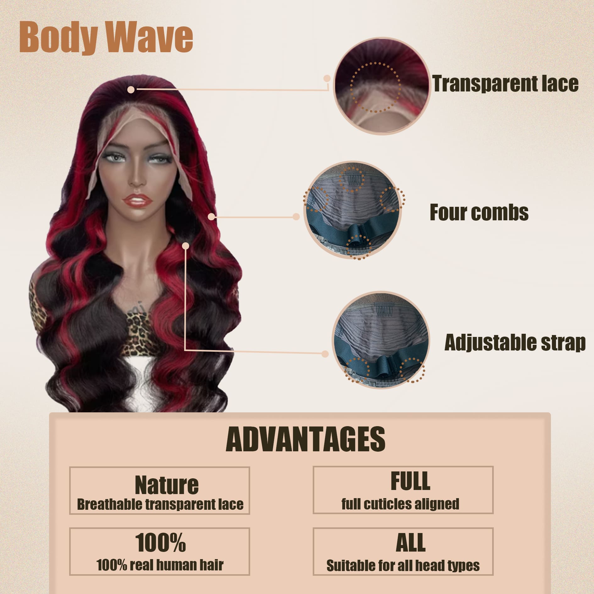 Yoholus P1b/Bug Body Wave Wig with 13*4 Transparent Lace Frontal