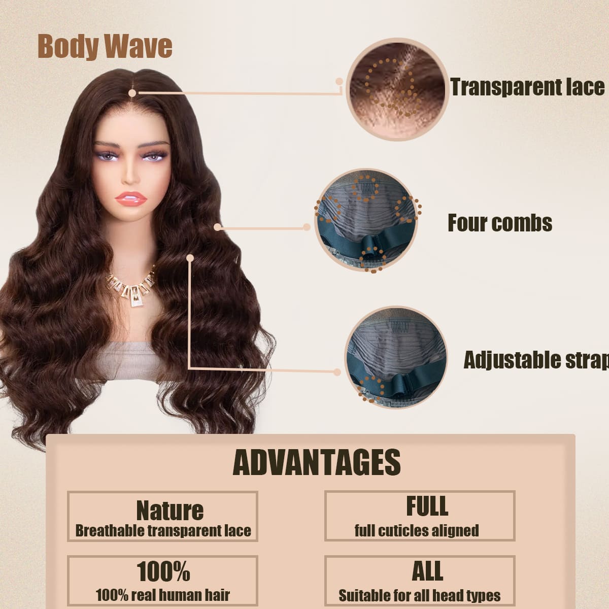 Yoholus 4# Body Wave Wig with 13*4 Transparent Lace Frontal