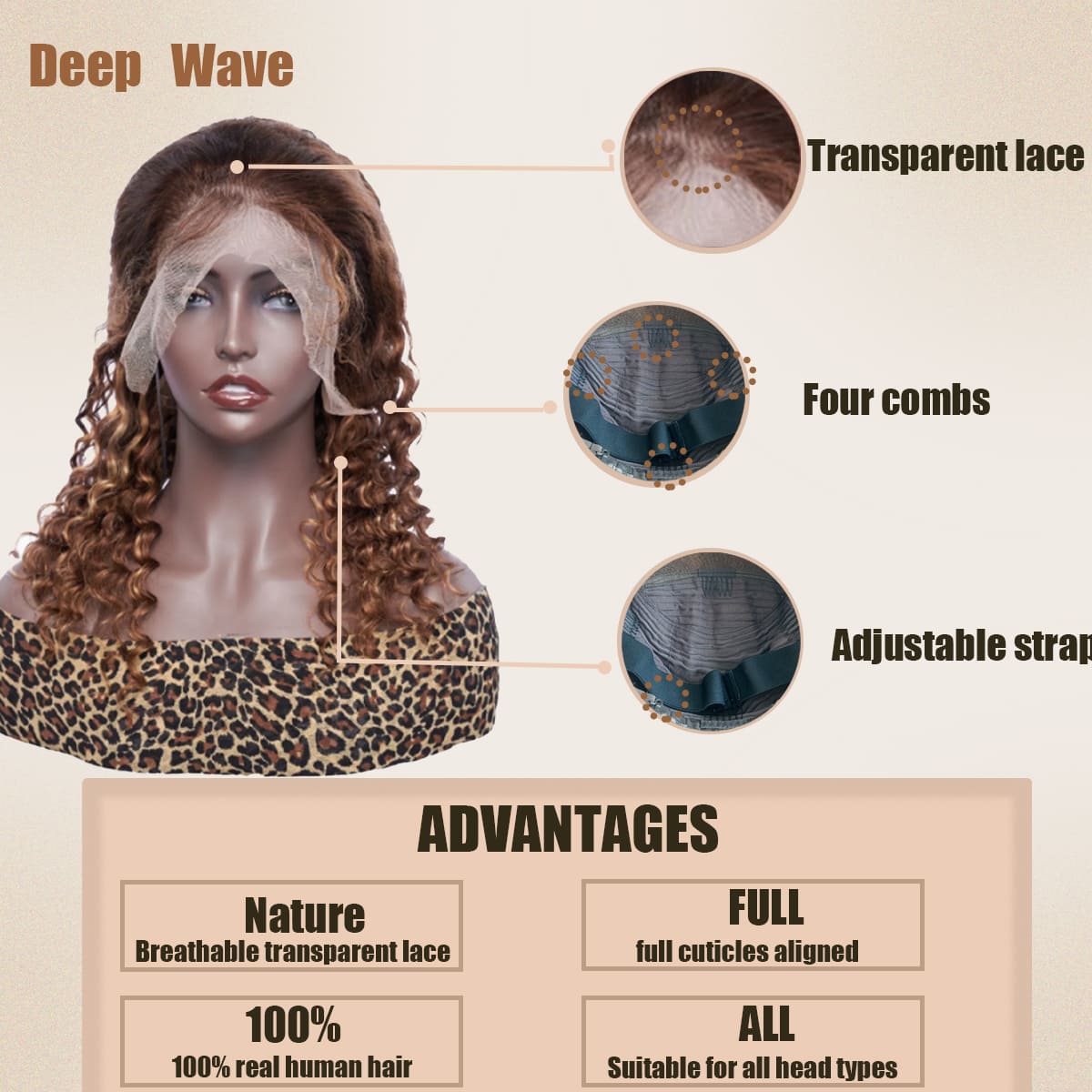 Yoholus P4-27 Deep Wave Wig with 13*4 Transparent Lace Frontal