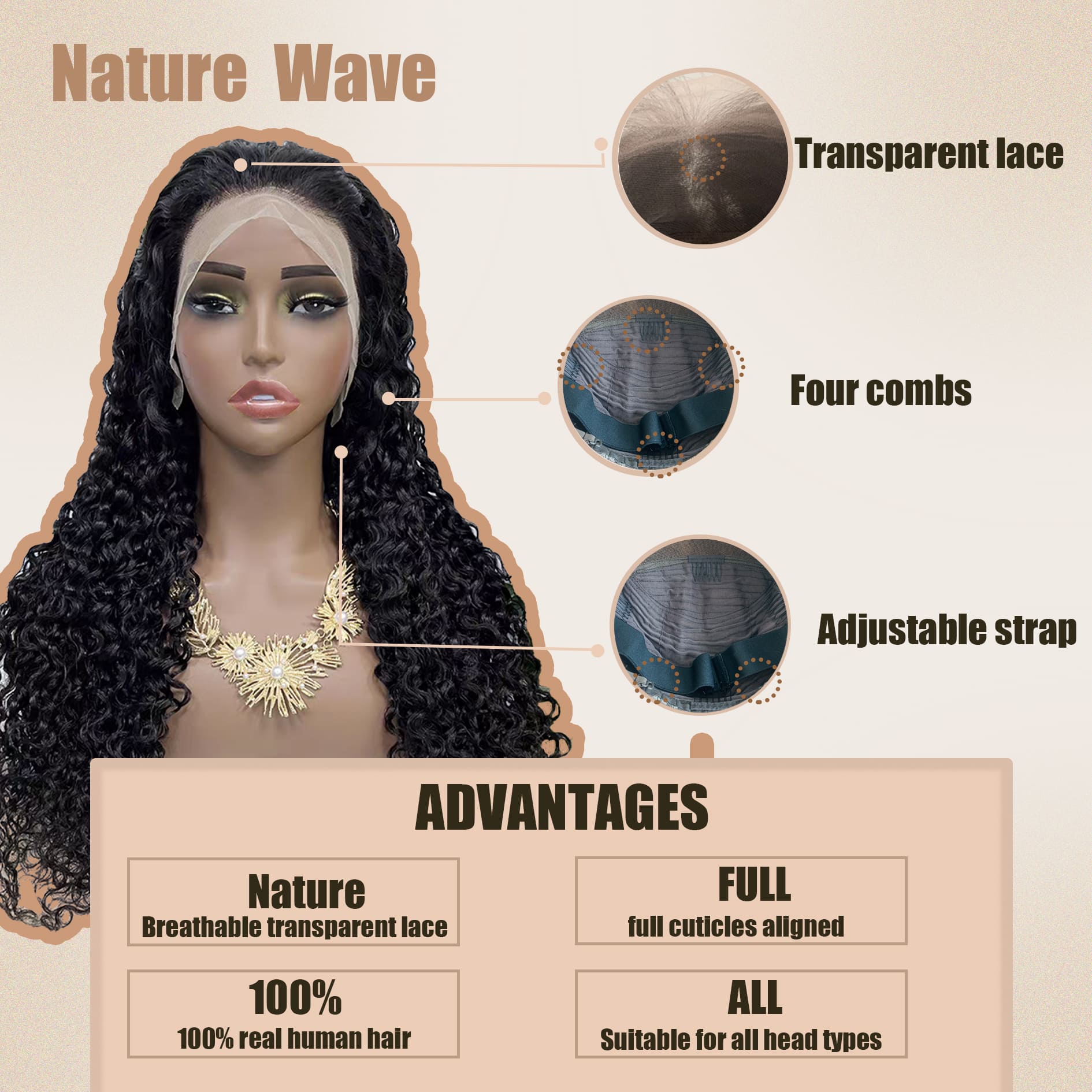 Yoholus Nature Wave 13*4 Transparent Lace Frontal Wig