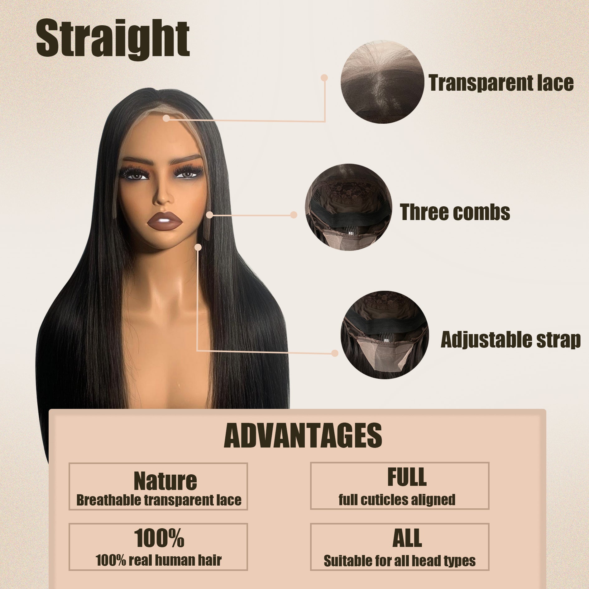Yoholux 13*4 Lace Frontal Wig Straight Human Hair