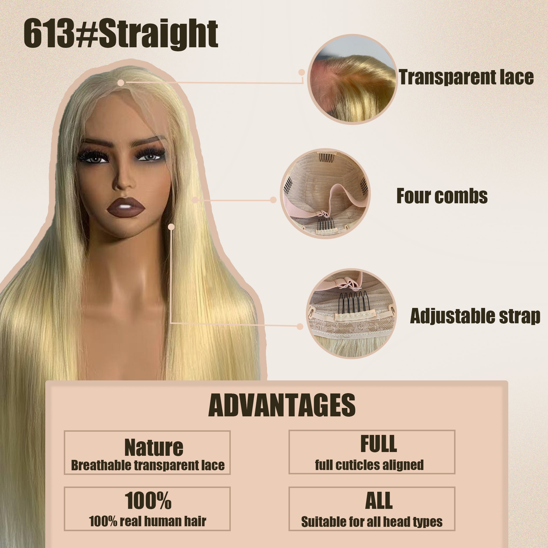 Yoholux Wig 13*4 Transparent Lace Frontal Straight Wig