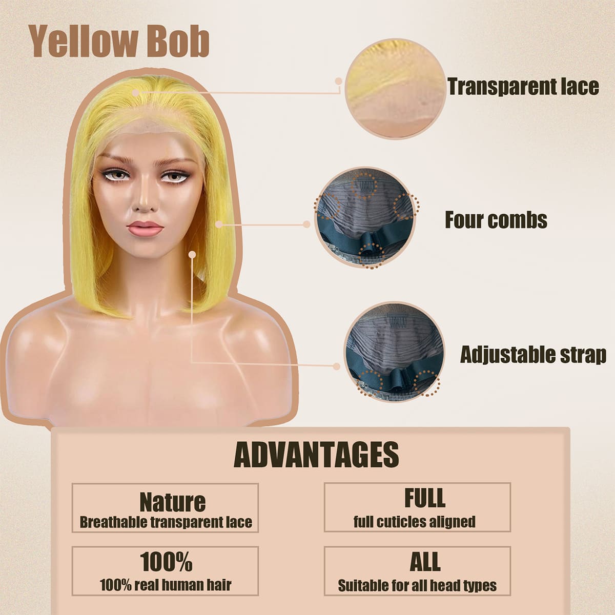 Yoholus Straight Yellow Bob Wig with 13*6 Transparent Lace