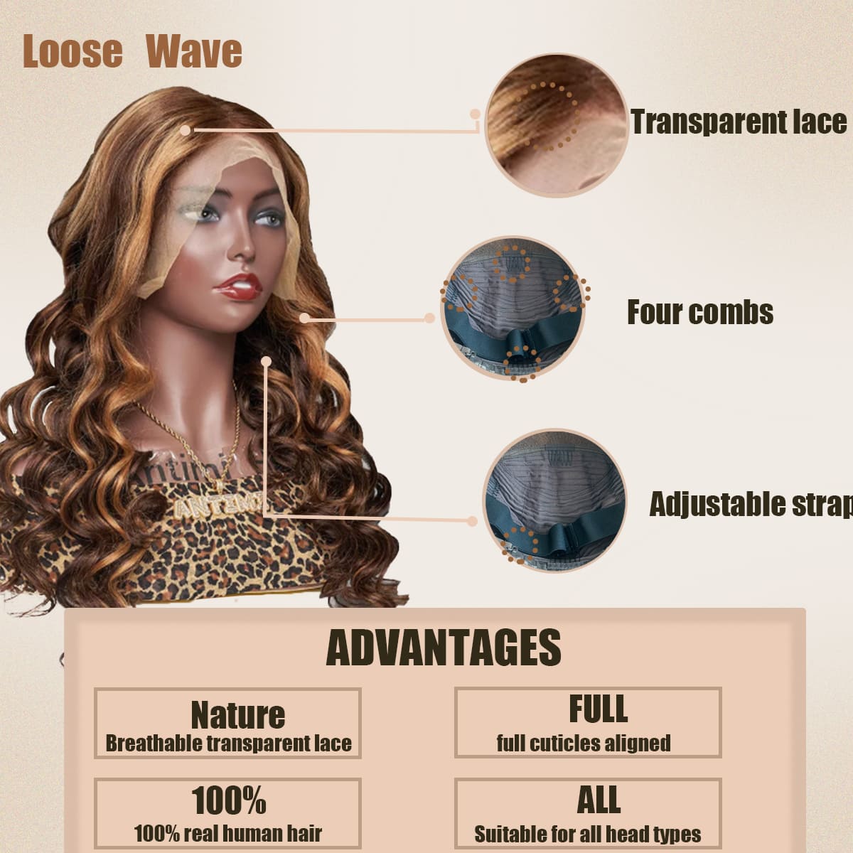 Yoholus P4-27 Loose Wave Wig with 13*4 Transparent Lace Frontal