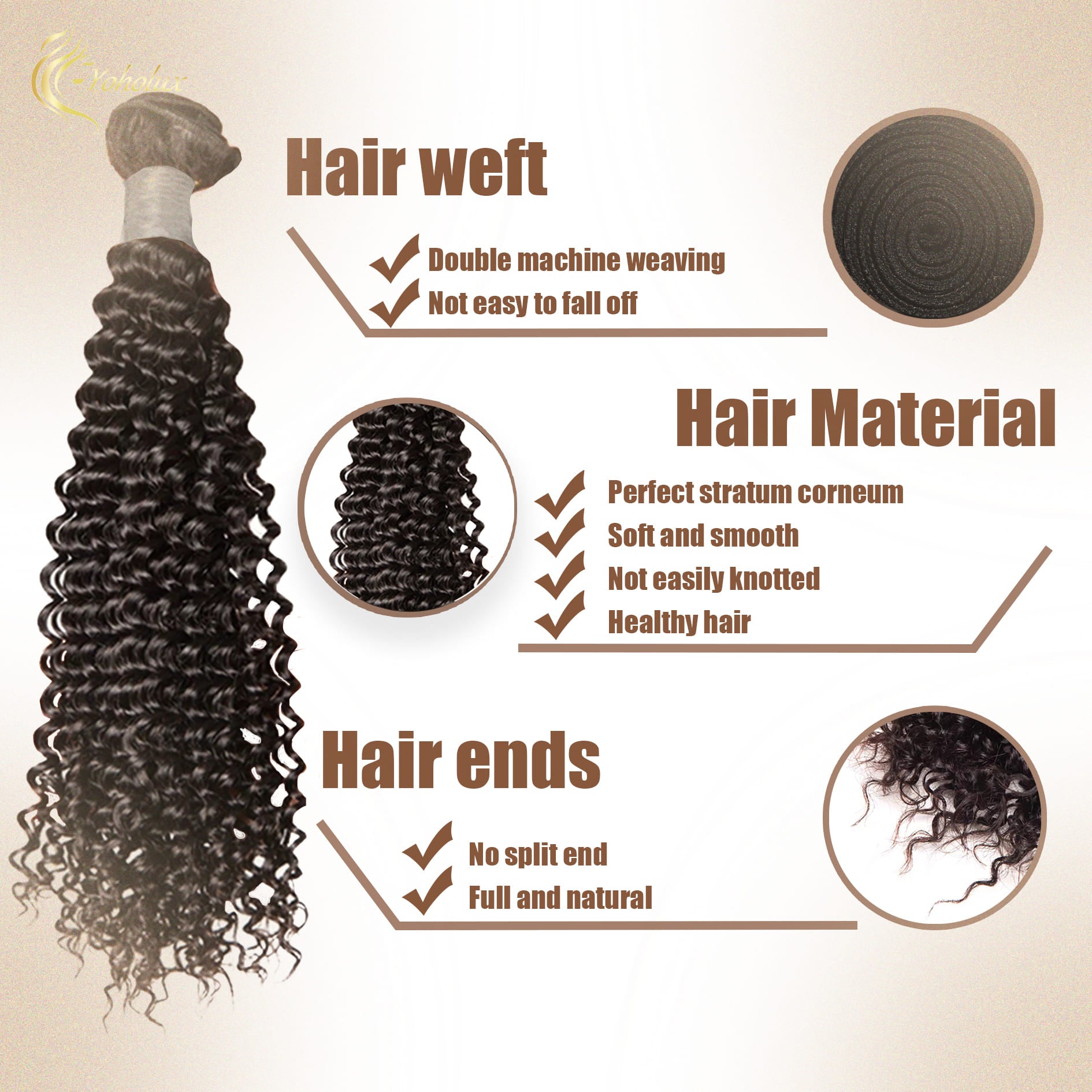 Yoholus Deep Wav Hair Bundle 100% Human Hair