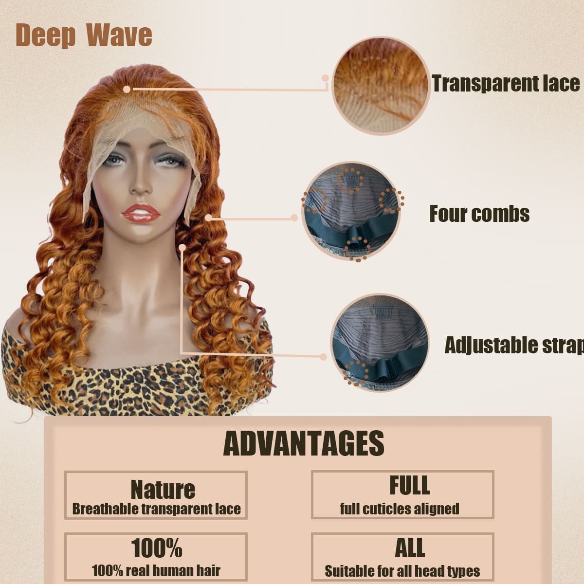 Yoholus 350 Deep Wave Wig with 13*4 Transparent Lace Frontal