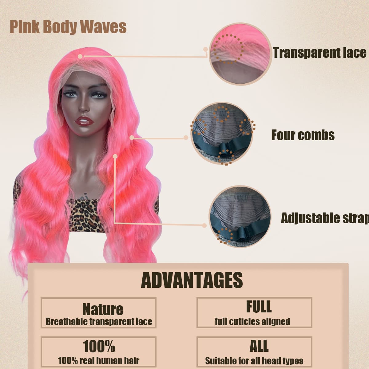 Yoholus Pink Body Wave Wig with 13*4 Transparent Lace Frontal