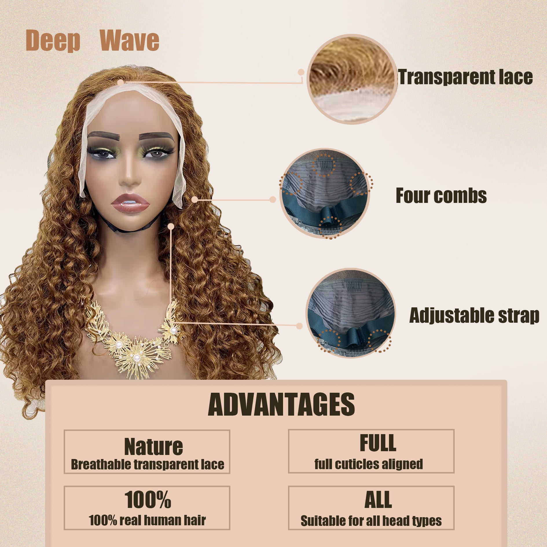 Yoholus P4/30 Deep Wave Wig With 13*4 Transparent Lace Frontal
