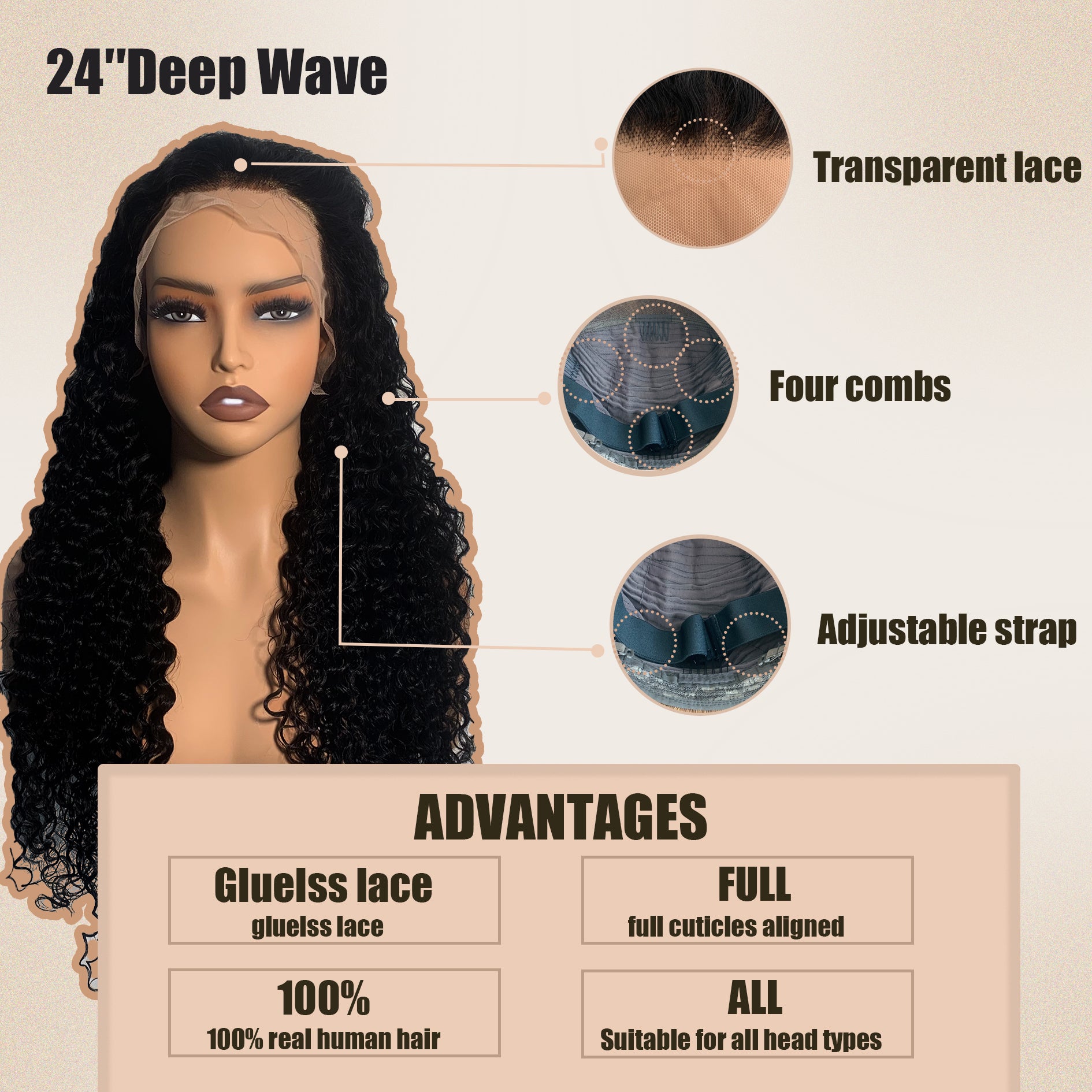 Yoholus 13*4 Lace frontal wig Deep Wave Transparent Lace Wig